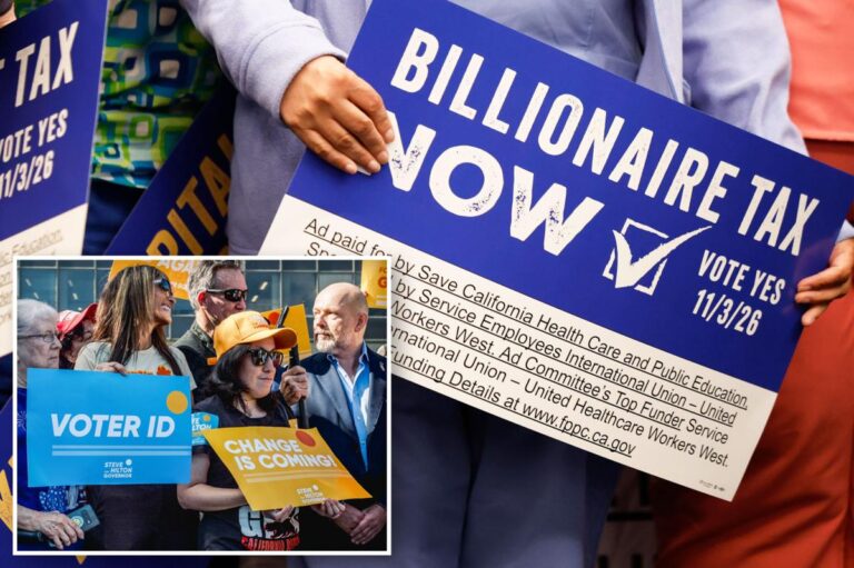 California voters narrowly back billionaire tax in new poll